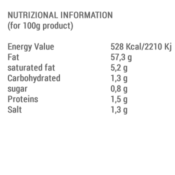 Nutritional Infos